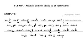 كتاب الحروف العربية ( بوسني )